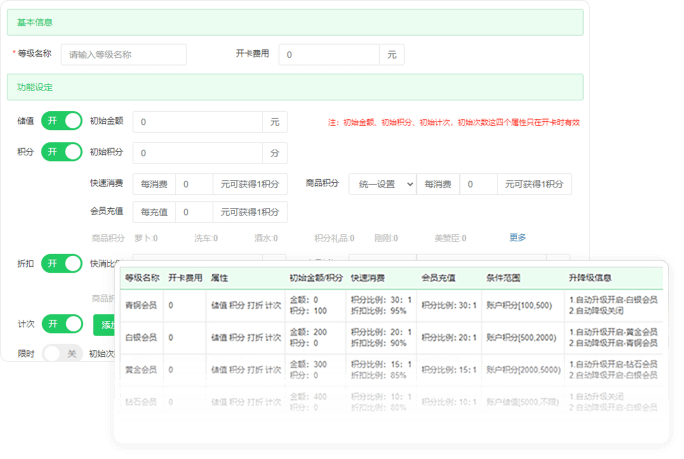 我有很多不同类型的卡如何管理？