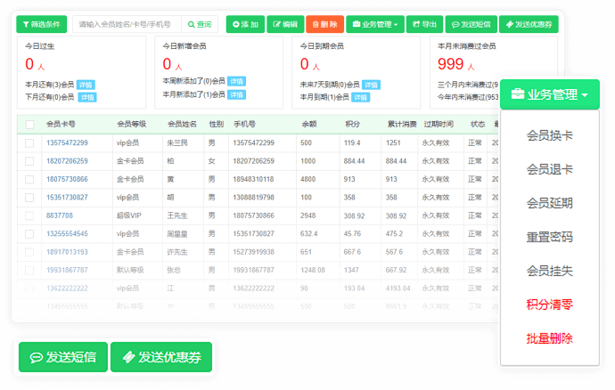 沉睡会员和到期会员如何分辨呢？